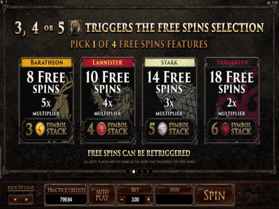 Game of Thrones Online Slot Pay Table